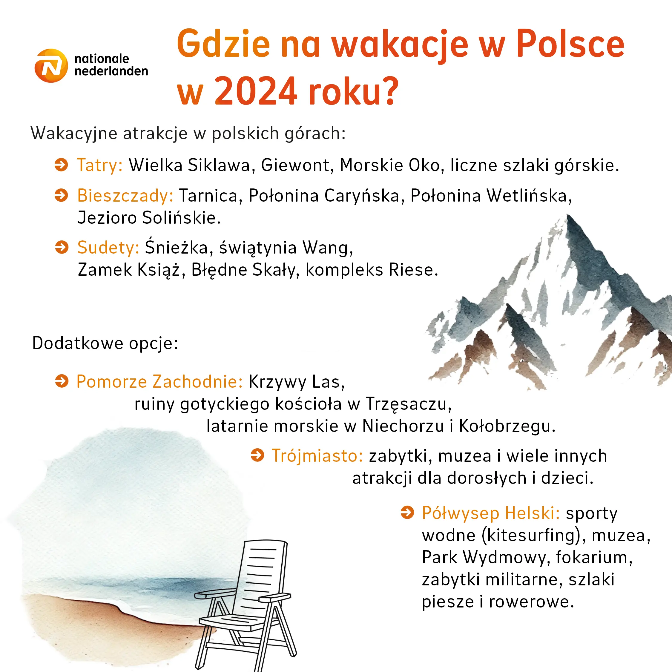 gdzie na wakacje w Polsce 